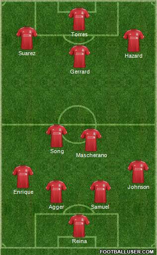 Liverpool Formation 2012