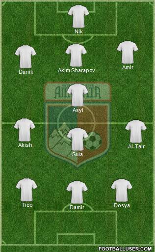 FC Alma-Ata Formation 2012