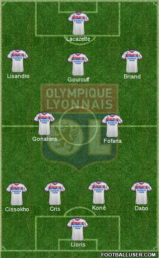 Olympique Lyonnais Formation 2012