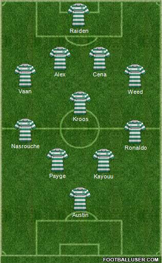 Celtic Formation 2012