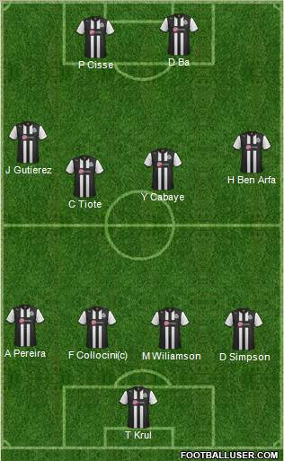 Newcastle United Formation 2012