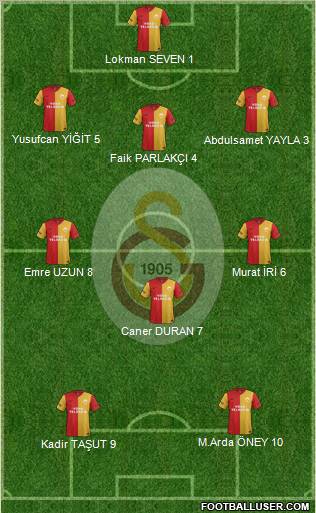 Galatasaray SK Formation 2012