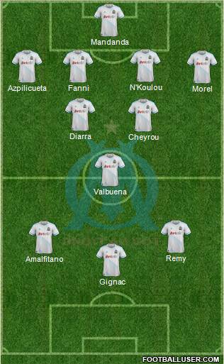 Olympique de Marseille Formation 2012