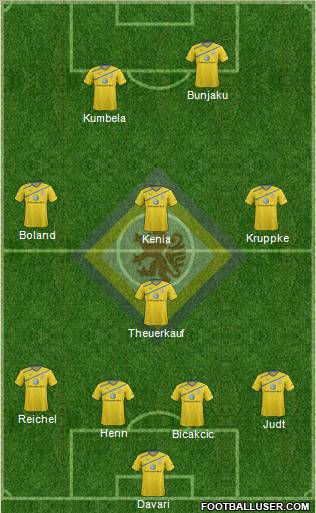 Braunschweiger TSV Eintracht Formation 2012