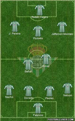 Real Betis B., S.A.D. Formation 2012