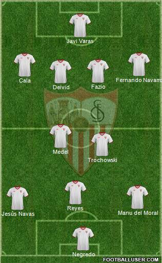 Sevilla F.C., S.A.D. Formation 2012