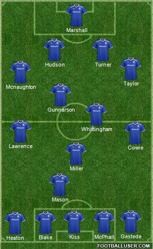 Cardiff City Formation 2012