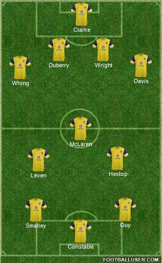 Oxford United Formation 2012