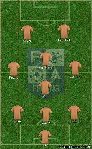 Penang Formation 2012