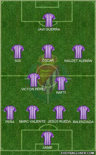 R. Valladolid C.F., S.A.D. Formation 2012