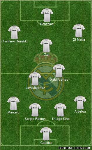 Real Madrid C.F. Formation 2012