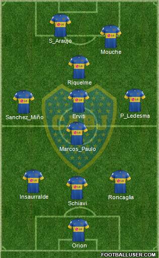 Boca Juniors Formation 2012