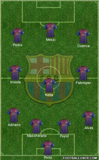 F.C. Barcelona Formation 2012