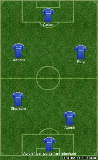 Chelsea Formation 2012