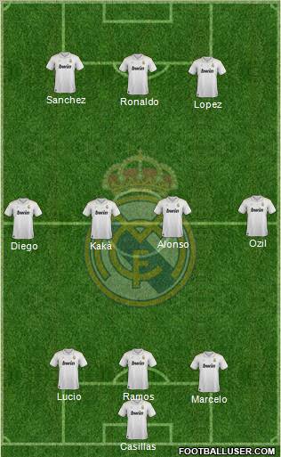 Real Madrid C.F. Formation 2012