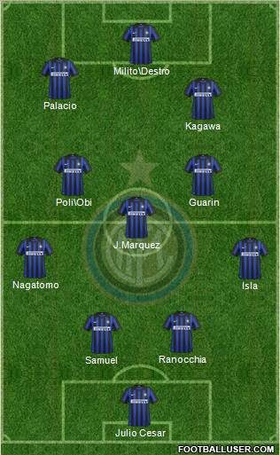 F.C. Internazionale Formation 2012