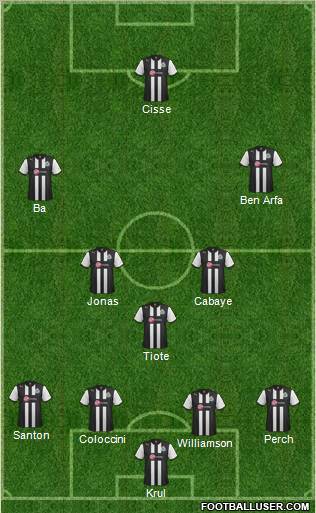 Newcastle United Formation 2012