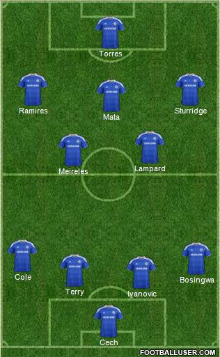 Chelsea Formation 2012