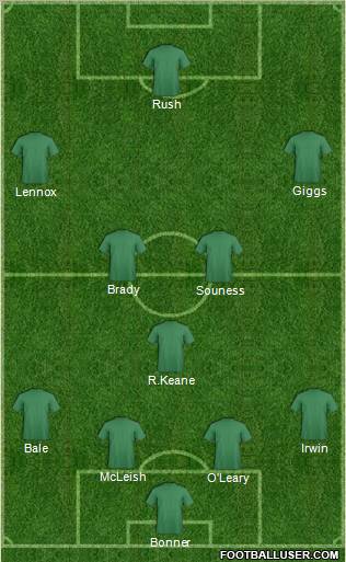 Pro Evolution Soccer Team Formation 2012