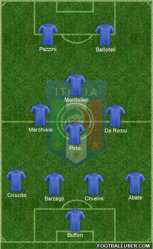 Italy Formation 2012