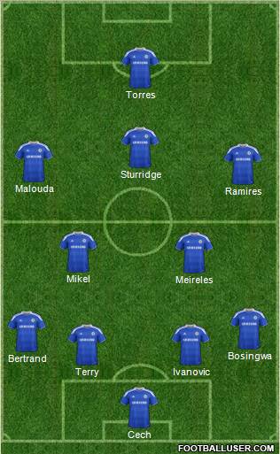 Chelsea Formation 2012