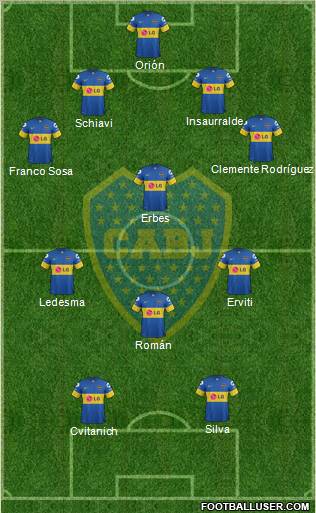 Boca Juniors Formation 2012