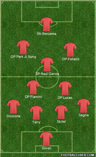 Pro Evolution Soccer Team Formation 2012