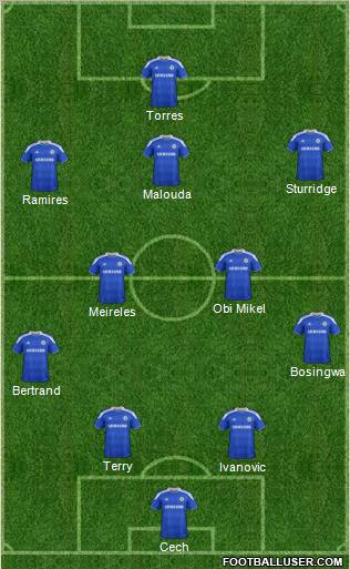 Chelsea Formation 2012