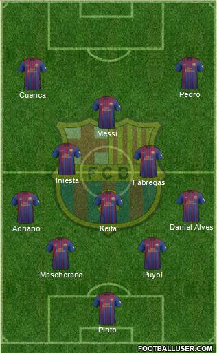 F.C. Barcelona Formation 2012