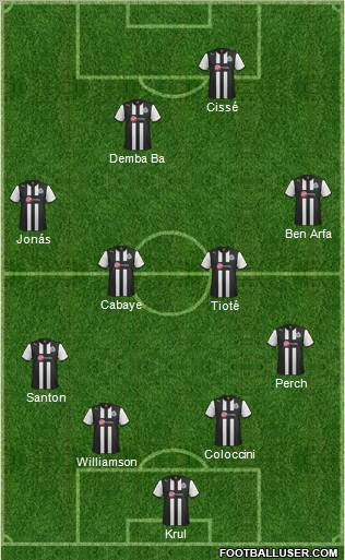 Newcastle United Formation 2012
