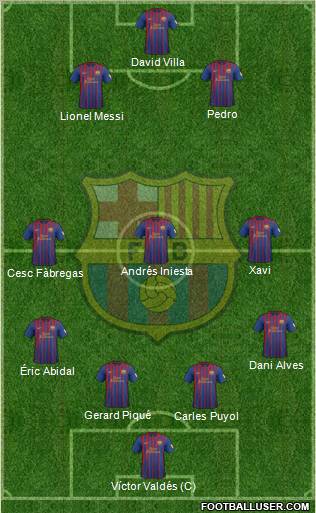 F.C. Barcelona Formation 2012