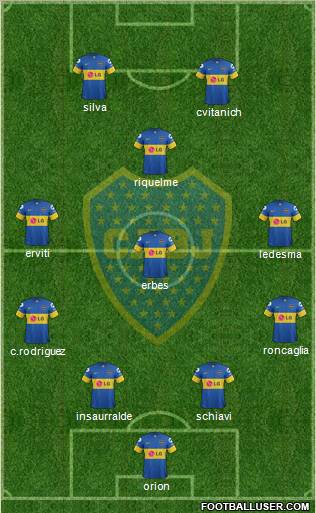 Boca Juniors Formation 2012