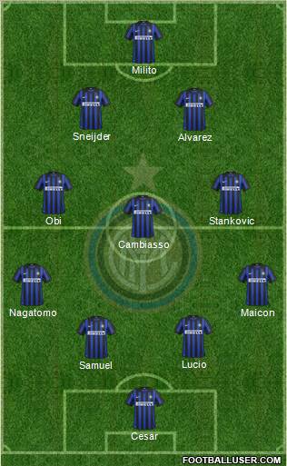 F.C. Internazionale Formation 2012