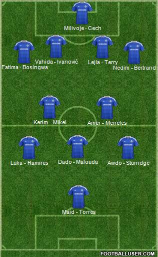 Chelsea Formation 2012