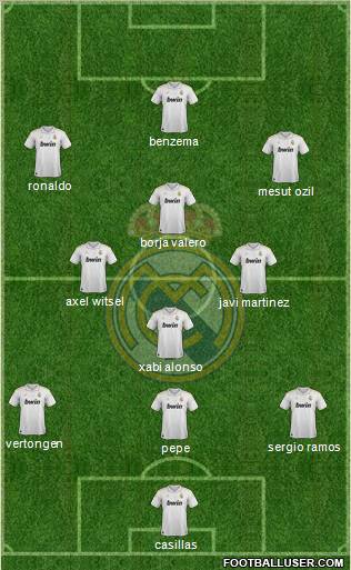 Real Madrid C.F. Formation 2012