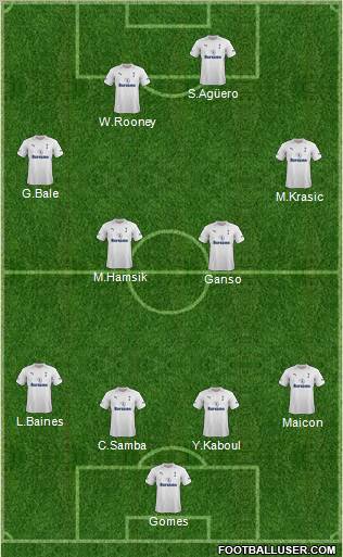 Tottenham Hotspur Formation 2012