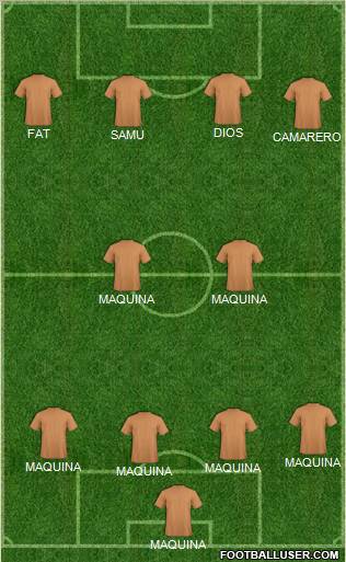 Fifa Team Formation 2012