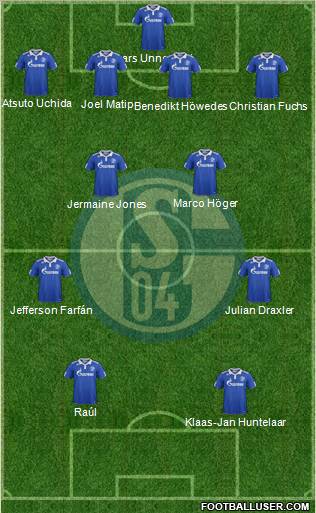 FC Schalke 04 Formation 2012