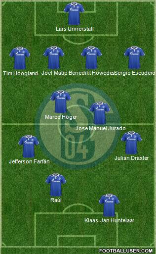FC Schalke 04 Formation 2012