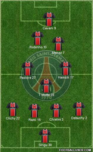 Paris Saint-Germain Formation 2012