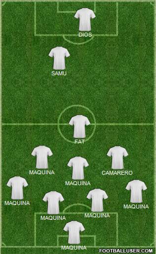 Fifa Team Formation 2012