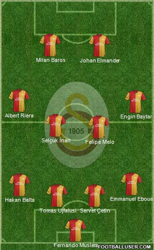 Galatasaray SK Formation 2012
