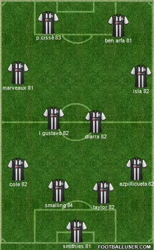 Newcastle United Formation 2012