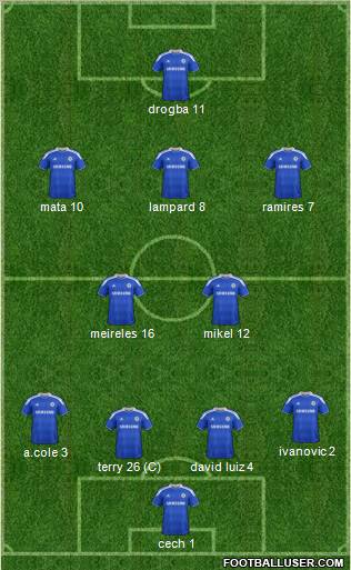 Chelsea Formation 2012