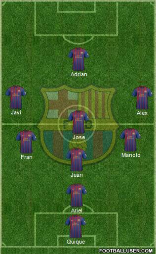 F.C. Barcelona Formation 2012