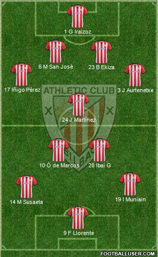 Athletic Club Formation 2012