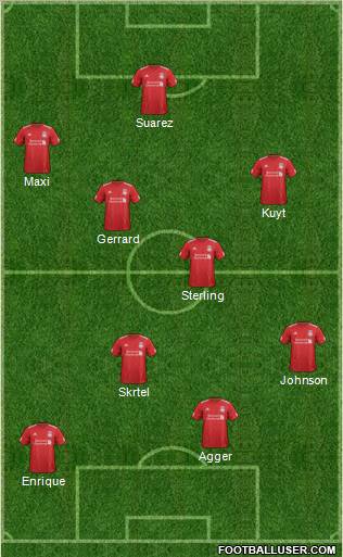 Liverpool Formation 2012