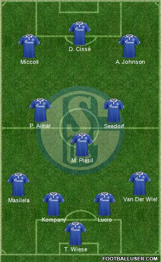 FC Schalke 04 Formation 2012