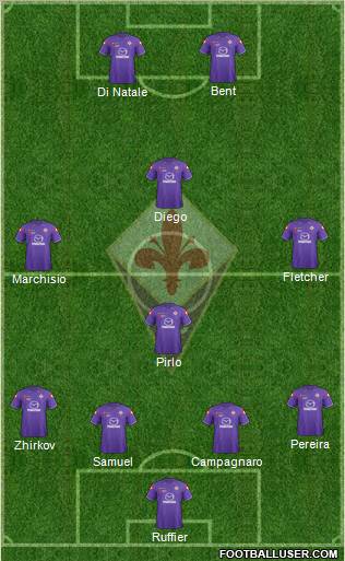 Fiorentina Formation 2012