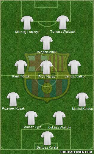 F.C. Barcelona Formation 2012